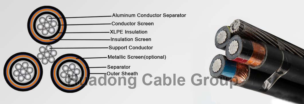 33kv cable