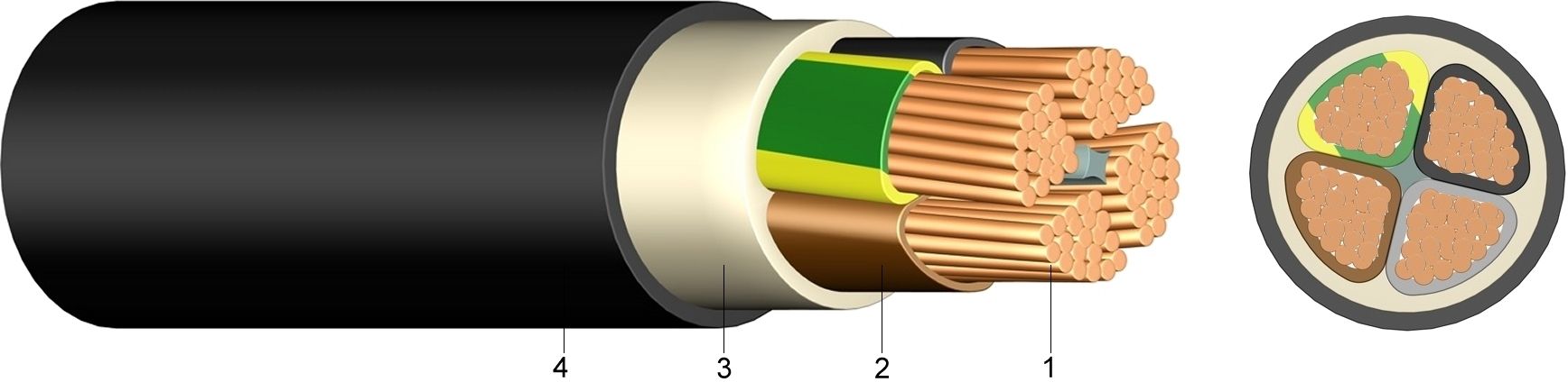 0,6/1KV PVC Harga kabel ny ny 4 x 95 mm2, ny ny 4 x 70 mm2 prix du câble