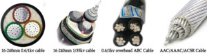 240mm- 16 sq mm aluminium cable price for sales