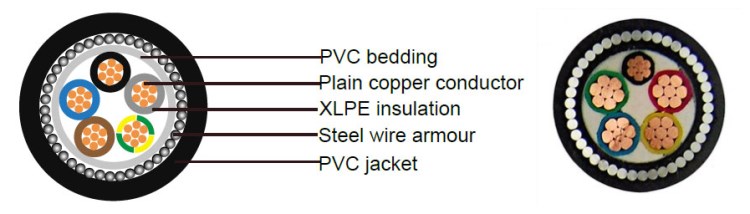 50mm 70mm 4mm 6mm 25mm 5 core swa cable