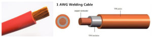 1, 2 awg welding cable structure picture