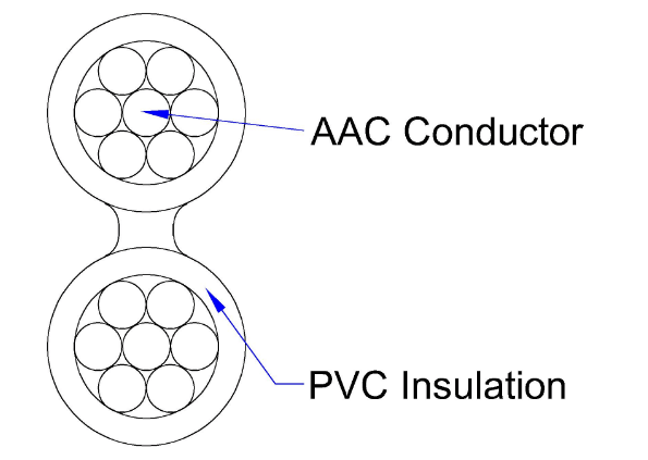 Duplex-Servicekabel