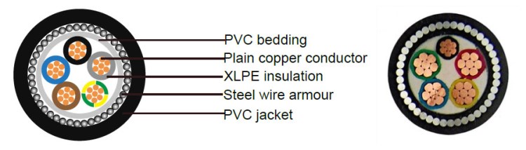 copper xlpe 5 core swa 50mm cable price