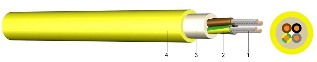 Mining rubber 4x2.5mm 4x6mm 4x50mm NSSHOU-J 4G50 cable for sale